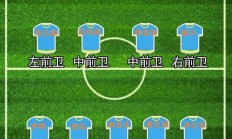 开云体育官方登录入口-欧洲足坛豪门交锋，胜利之路究竟属于哪支球队的简单介绍